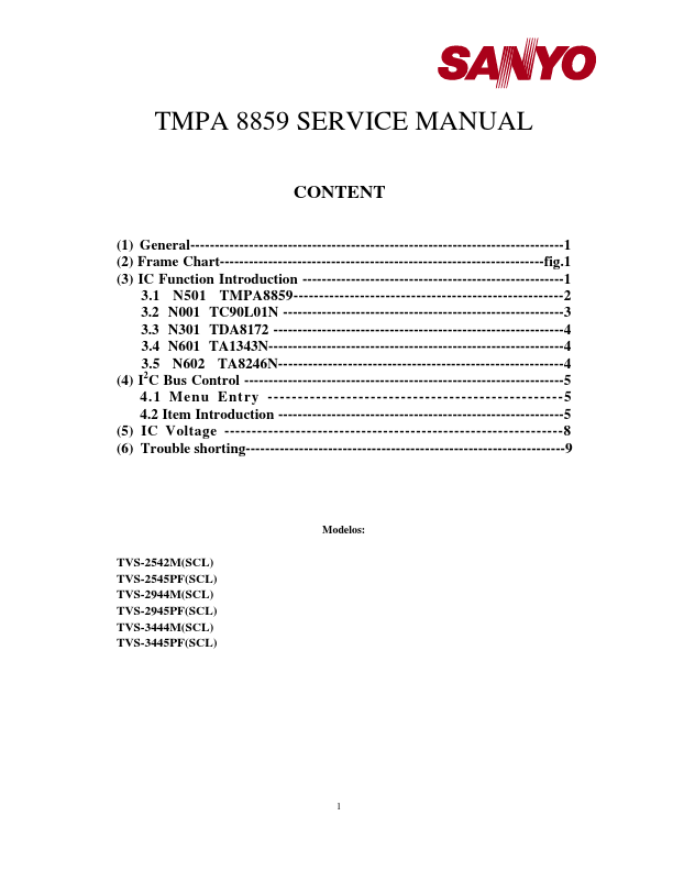 TMPA8859