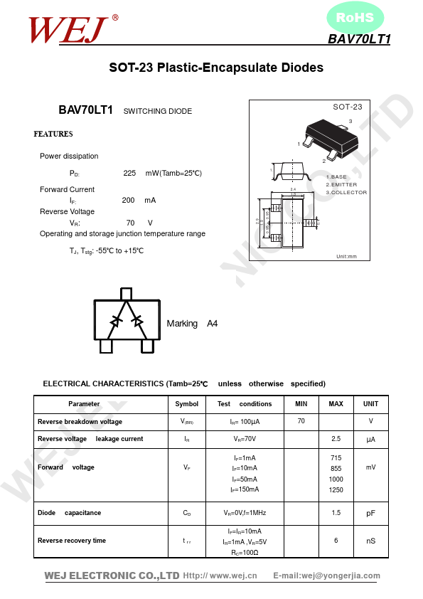 <?=BAV70LT1?> डेटा पत्रक पीडीएफ