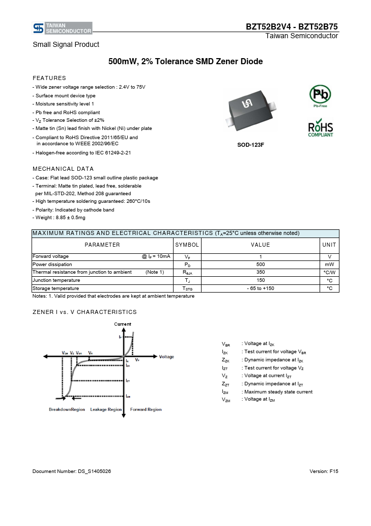 BZT52B3V6 Taiwan Semiconductor