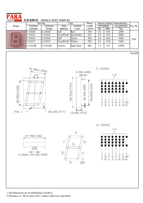 C-2301H ETC