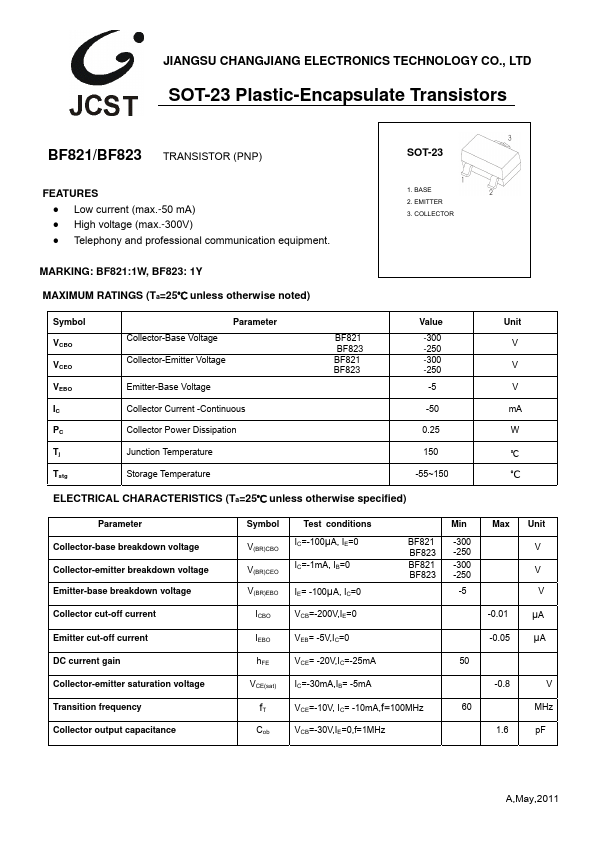 BF823