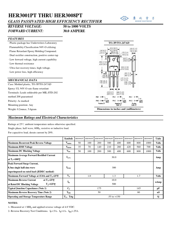 HER3002PT