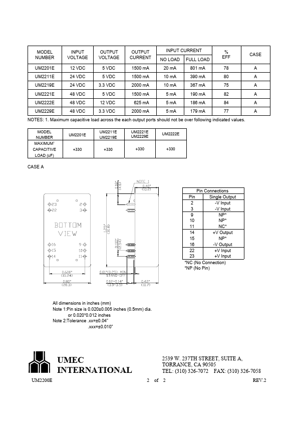 UM2221E