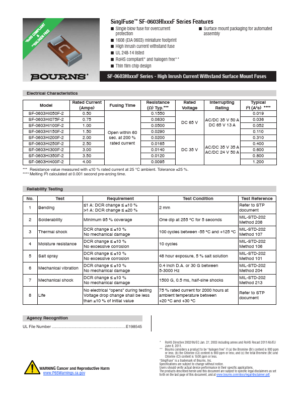 SF-0603HI150F-2