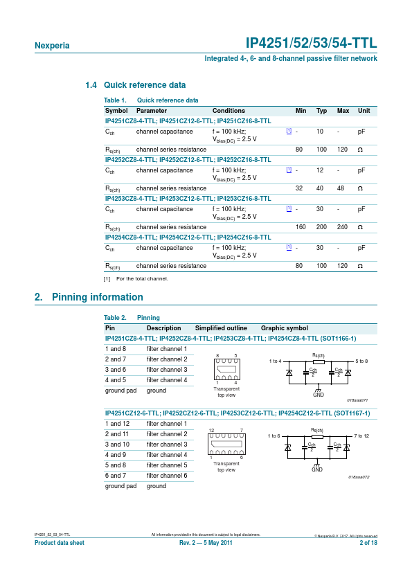 IP4254-TTL