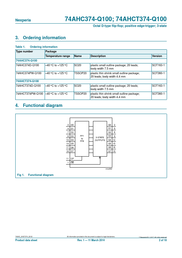 74AHC374-Q100