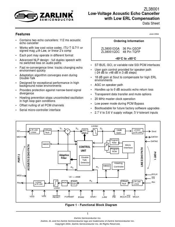 ZL38001 Zarlink Semiconductor Inc
