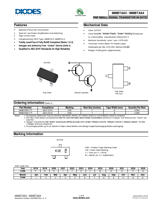 MMBTA63 Diodes Incorporated