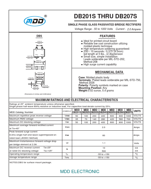 <?=DB205S?> डेटा पत्रक पीडीएफ