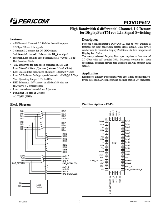 PI3VDP612