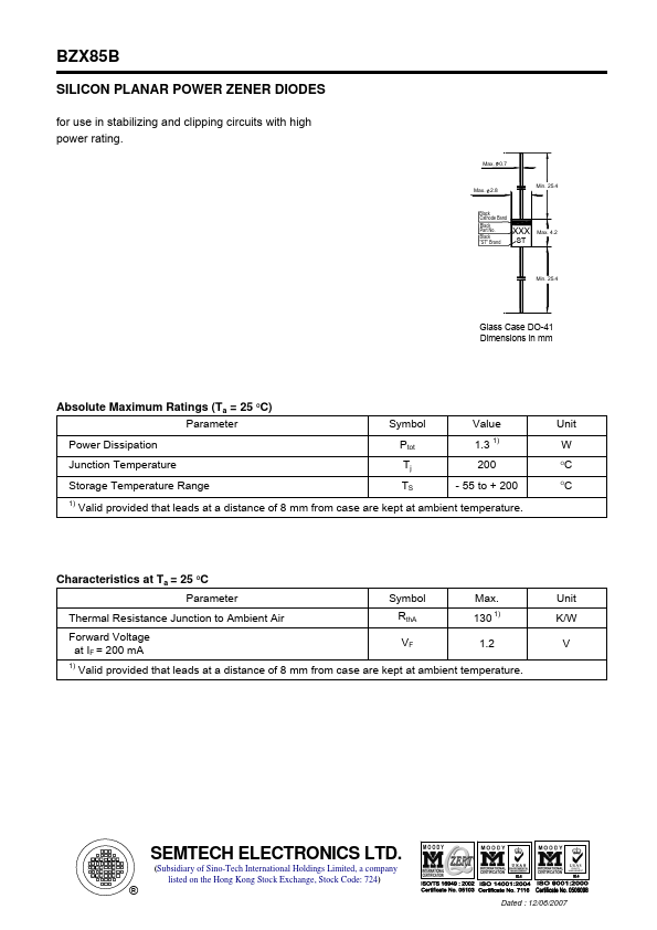 BZX85B12