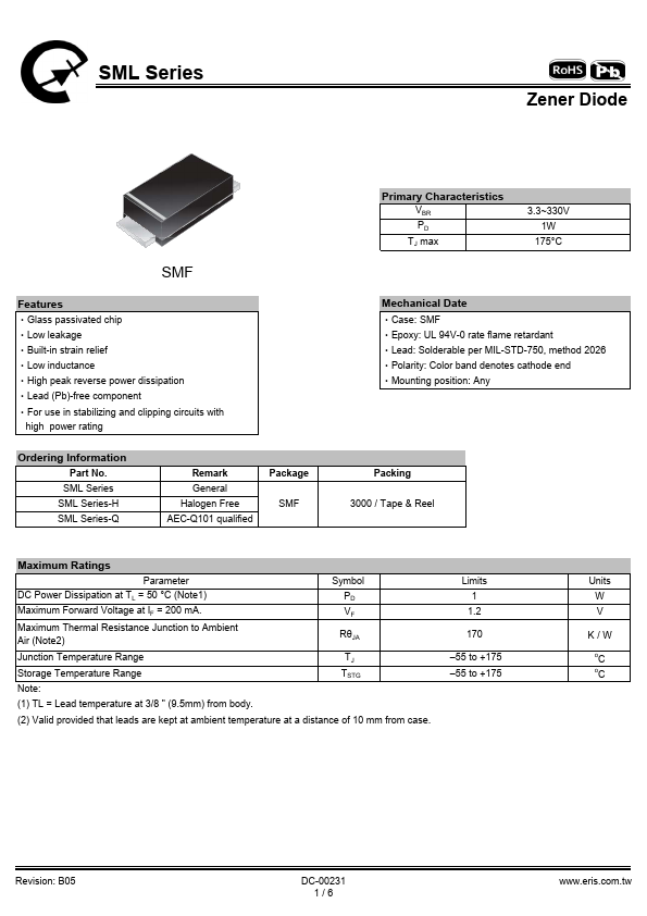 SML4730A Eris