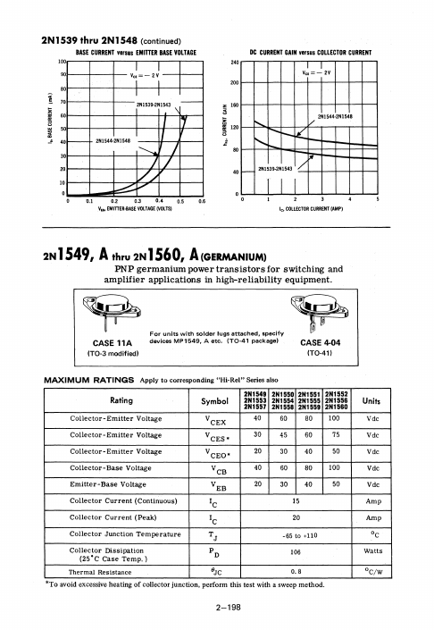 2N1555