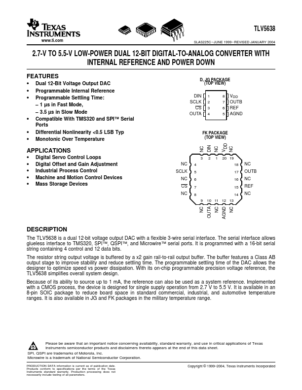 TLV5638ID Texas Instruments