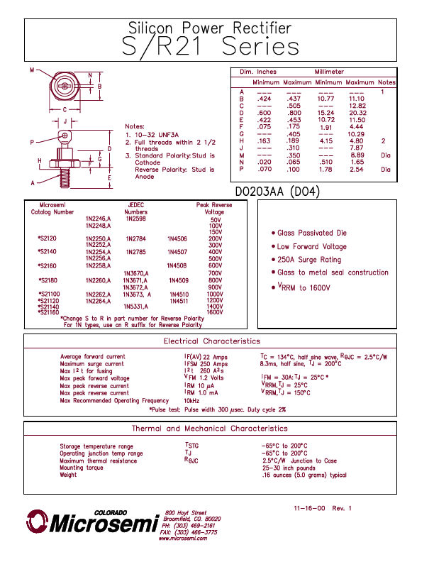 R21140