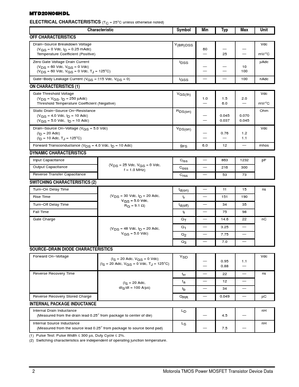 MTD20N06HDL