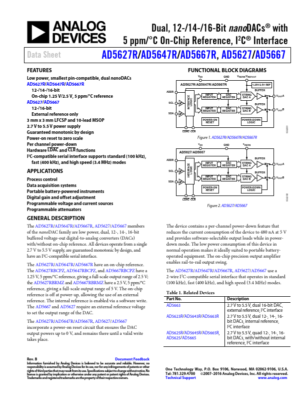 AD5647R Analog Devices