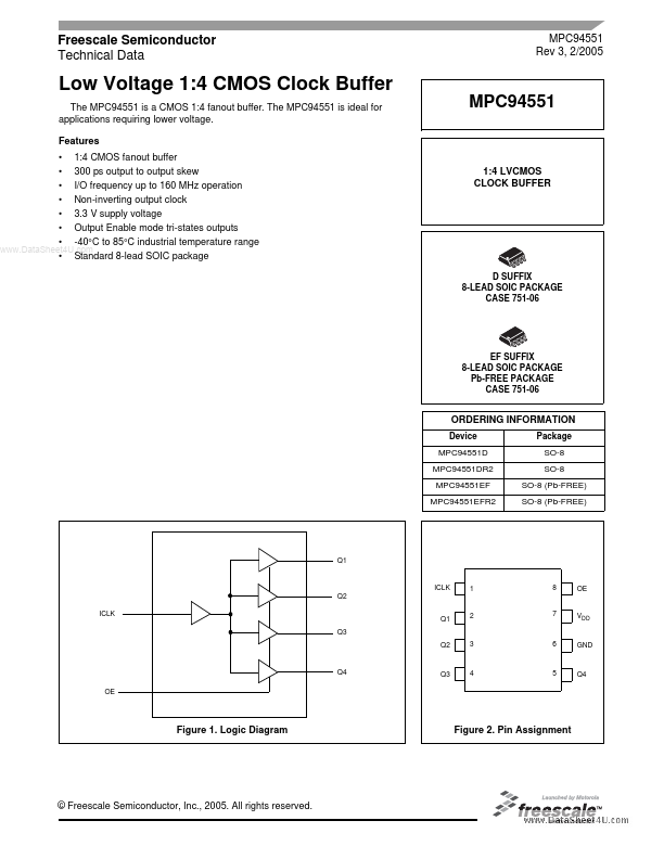 MPC94551 Freescale Semiconductor