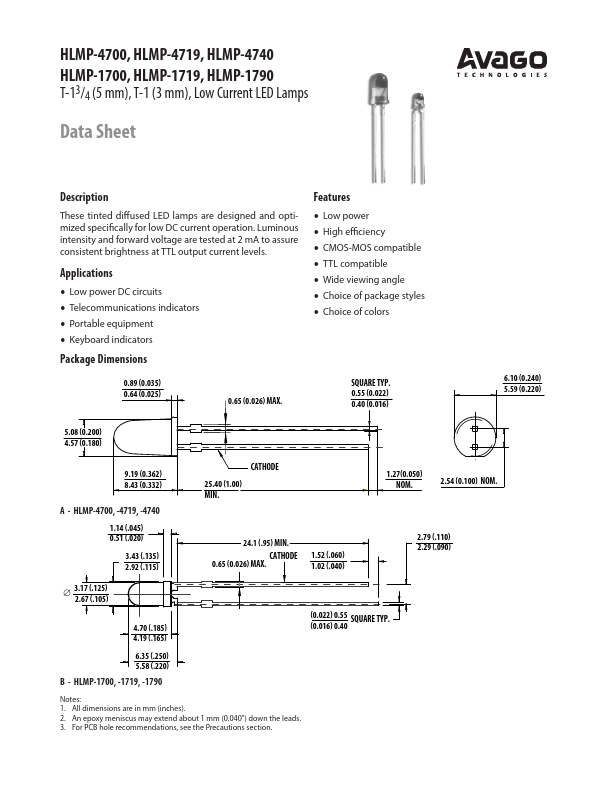 HLMP-1700