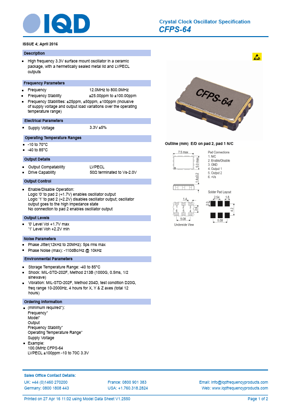 CFPS-64