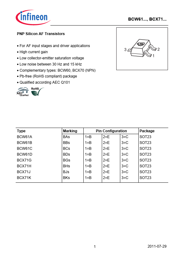 BCW61C