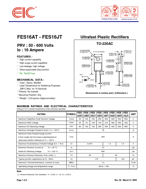 <?=FES16FT?> डेटा पत्रक पीडीएफ