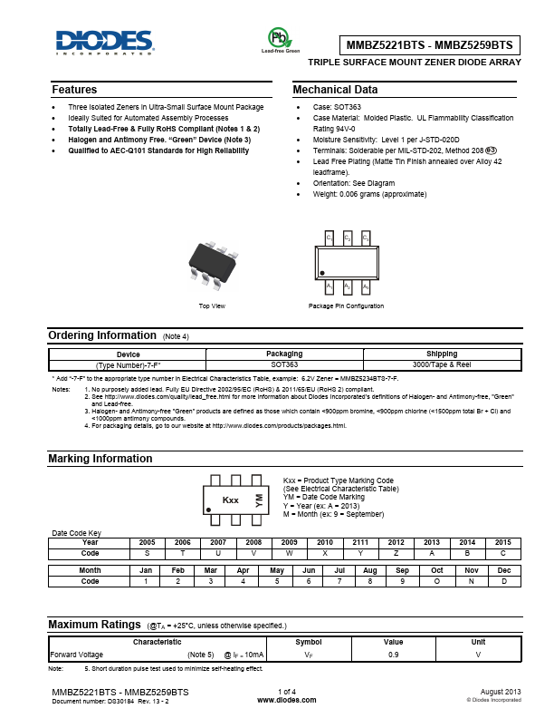 MMBZ5234BTS Diodes