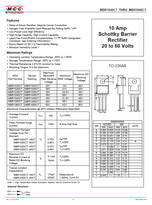 MBR1045CT