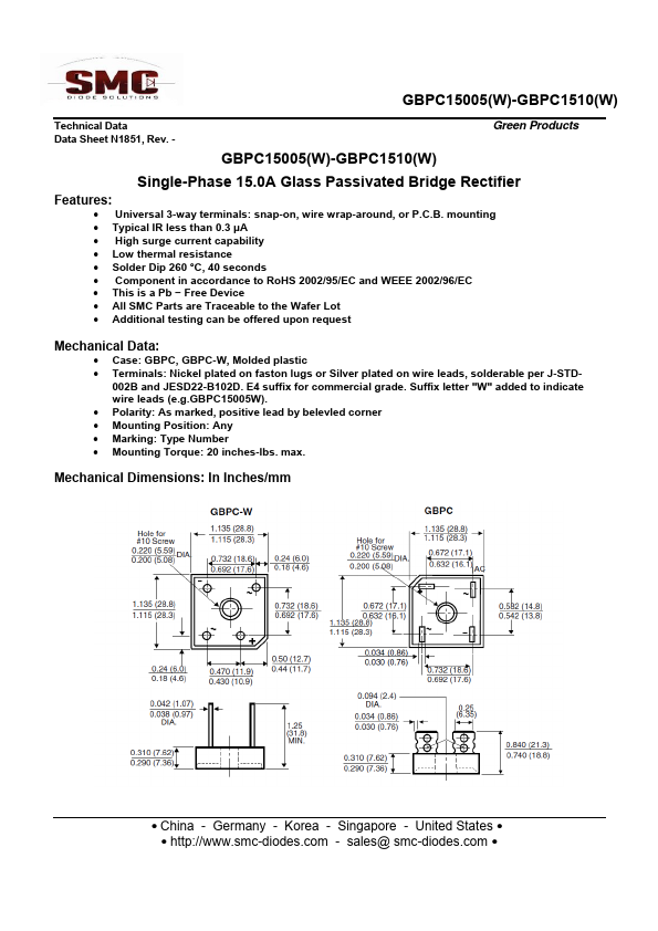 GBPC1501W Sangdest Microelectronics