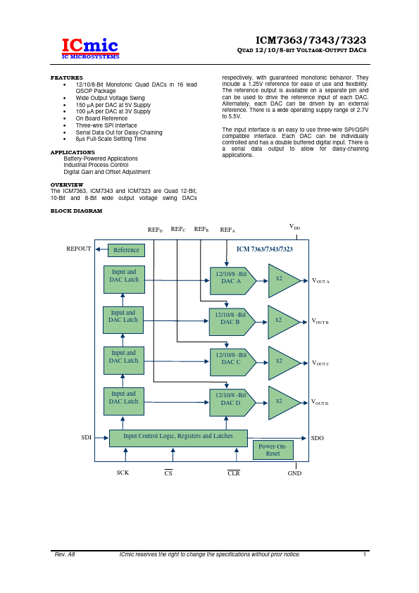 ICM7323