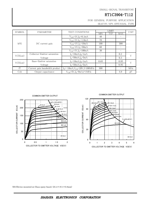 RT1C3904-T112