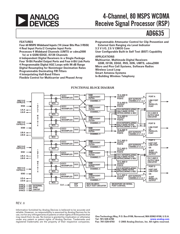 AD6635 Analog Devices