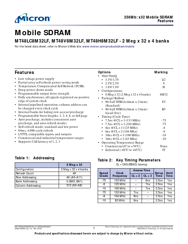 MT48LC8M32LFB5-10 Micron Technology