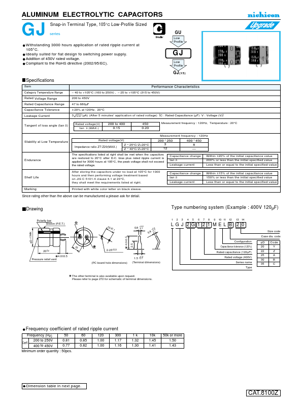 LGJ2W121MELB20