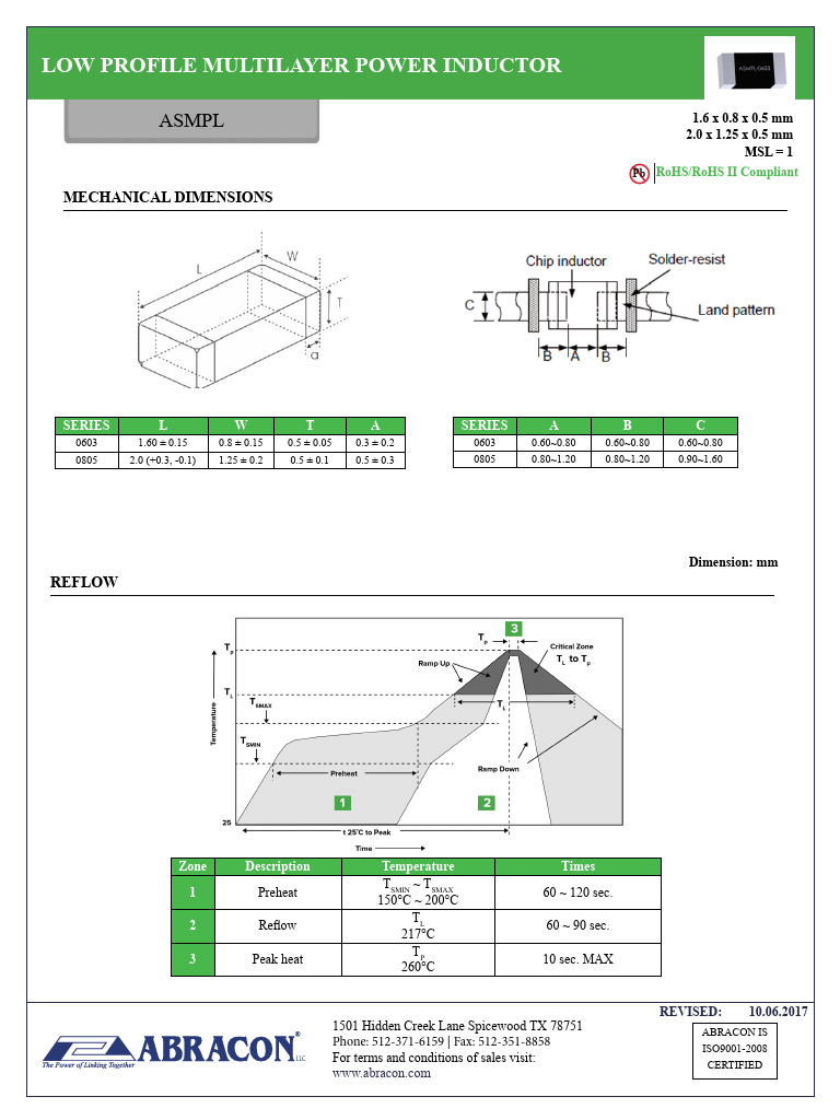 ASMPL-0805-1R5