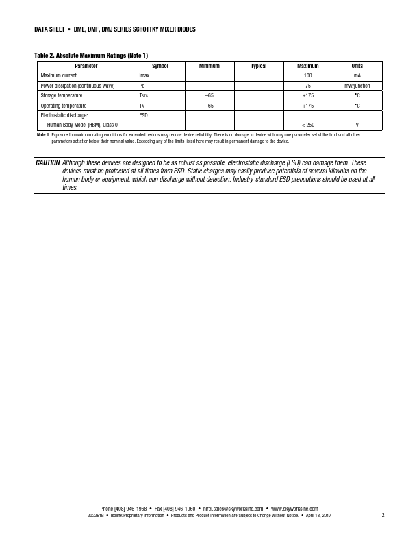 DME2031-235