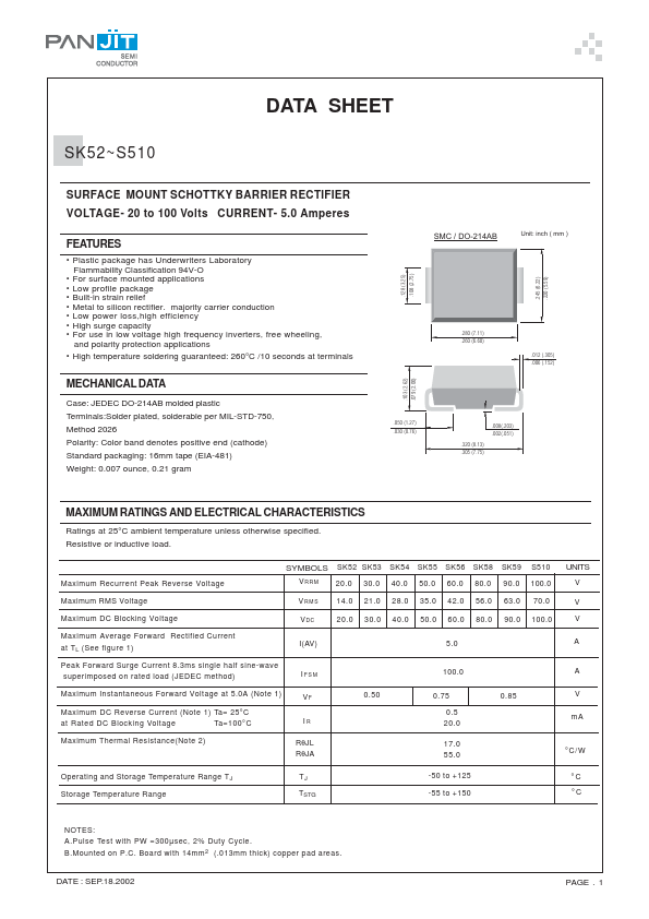 SK52 Pan Jit International Inc.