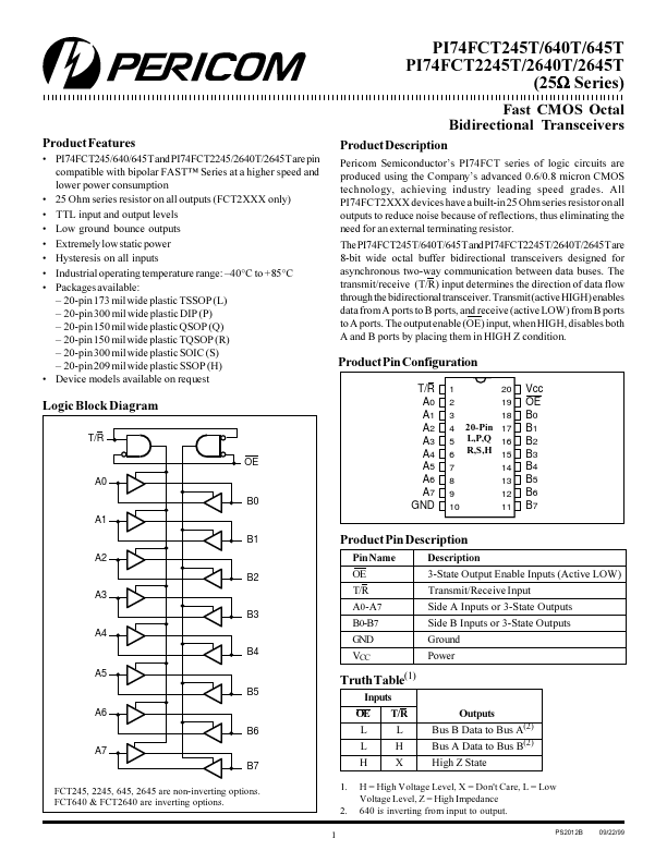 PI74FCT645T