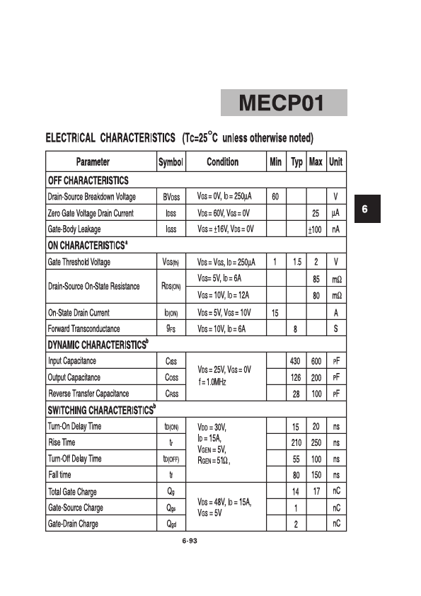 MECP01