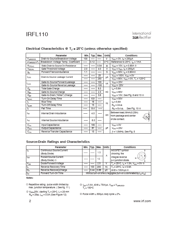 IRFL110