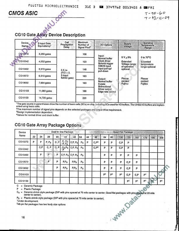 <?=MBCG10342?> डेटा पत्रक पीडीएफ