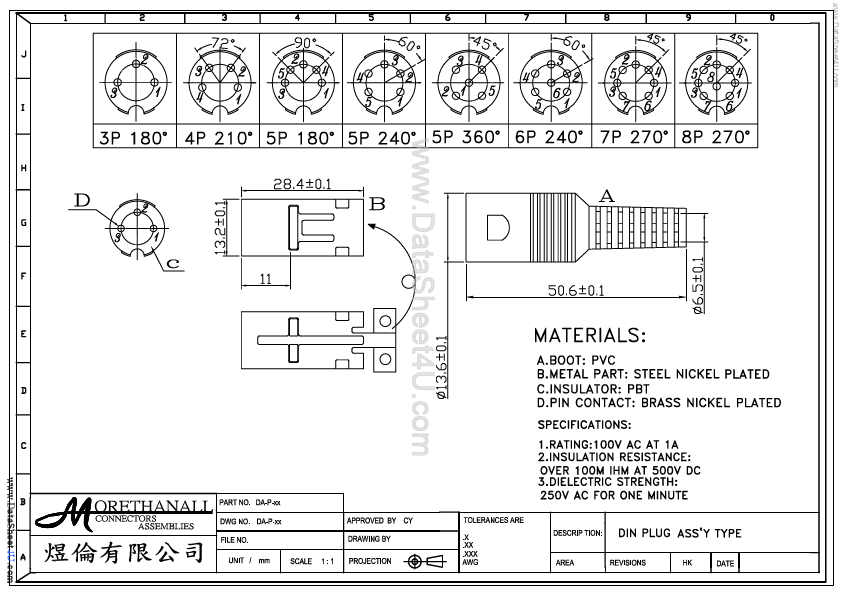 DAP07