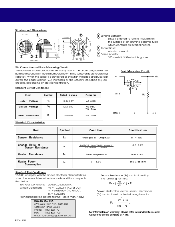 TGS821