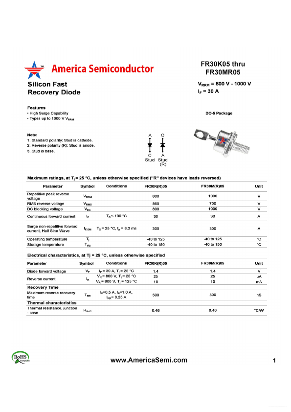 FR30MR05 America Semiconductor