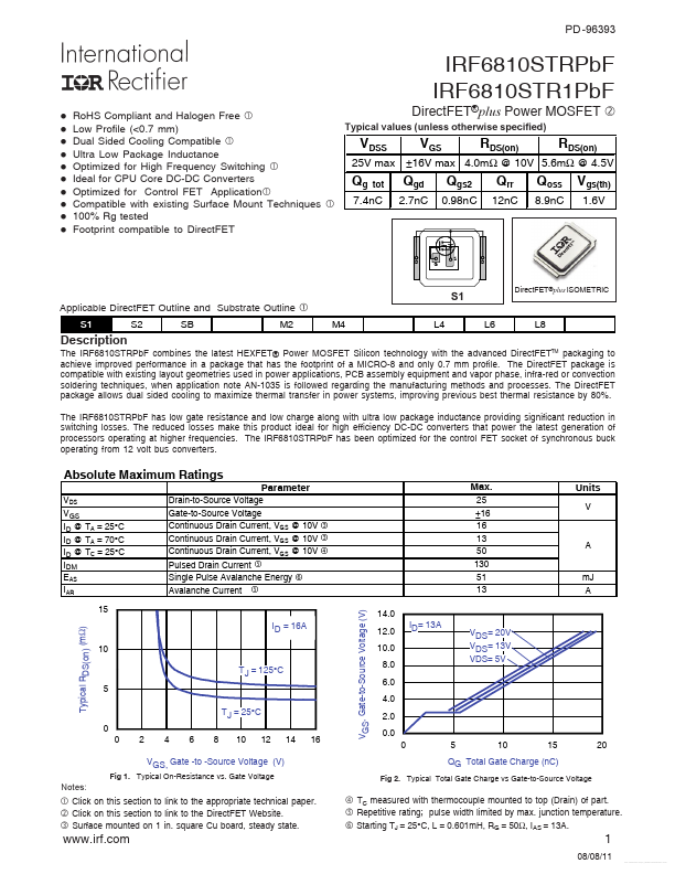 IRF6810STR1PBF