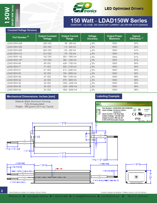 LDAD150W-142