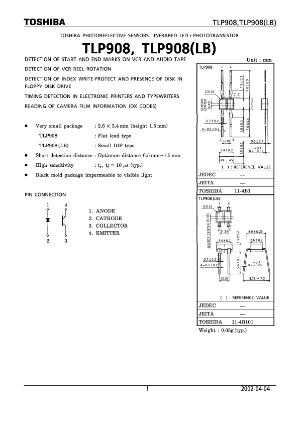 <?=TLP908LB?> डेटा पत्रक पीडीएफ