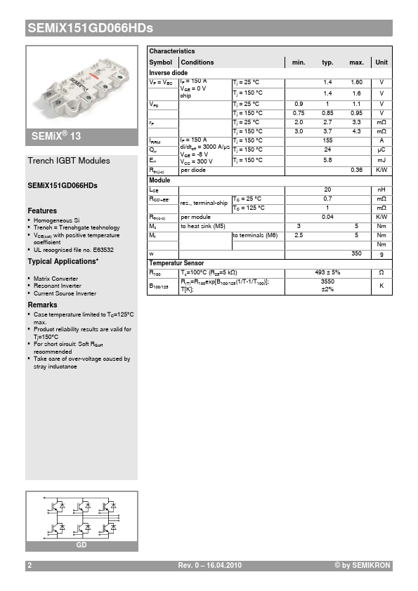 SEMiX151GD066HDs