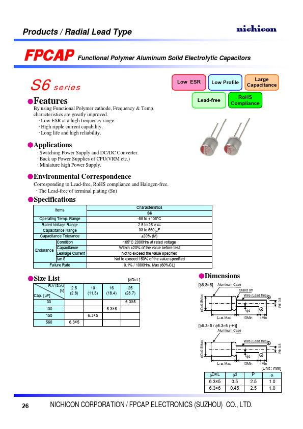 RS61C101MCS1JT