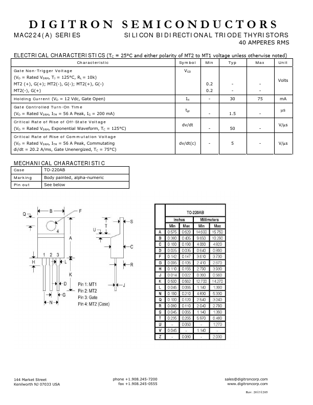 MAC224A10